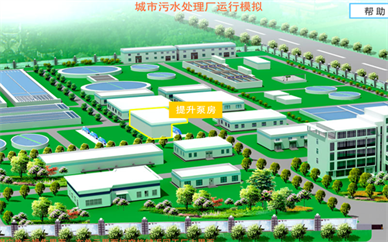 污水处理厂大规模仿真 污水处理厂大规模仿真